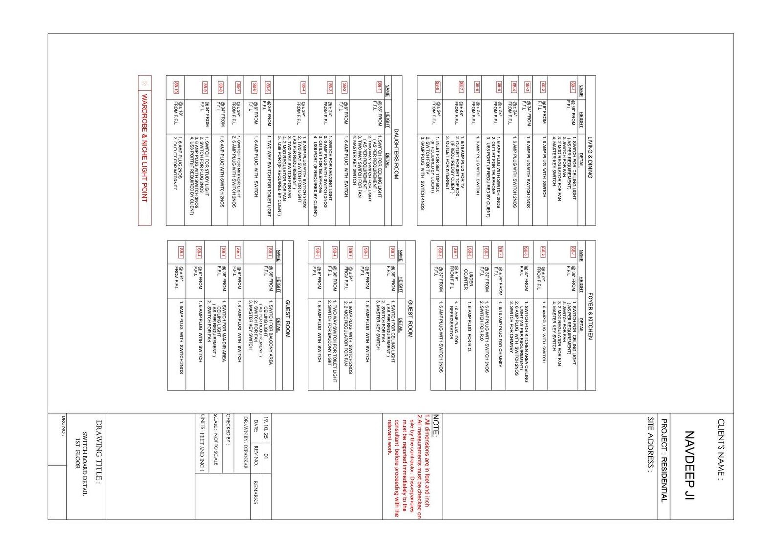 CAD schedule sheet with tabulated drawing information